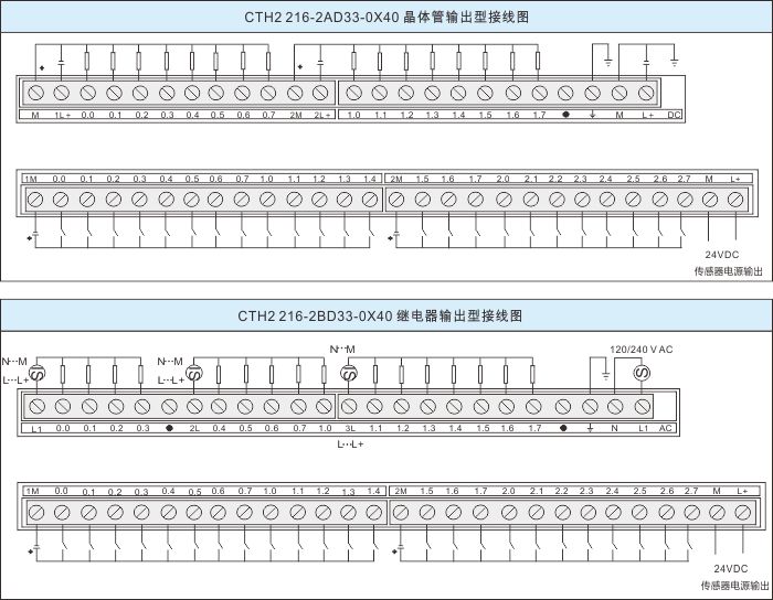 CTH200選型手冊(cè)（20161215）.jpg